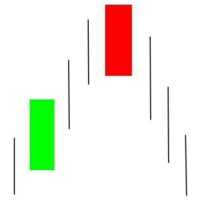 marobozu-candle-de-forca-2d