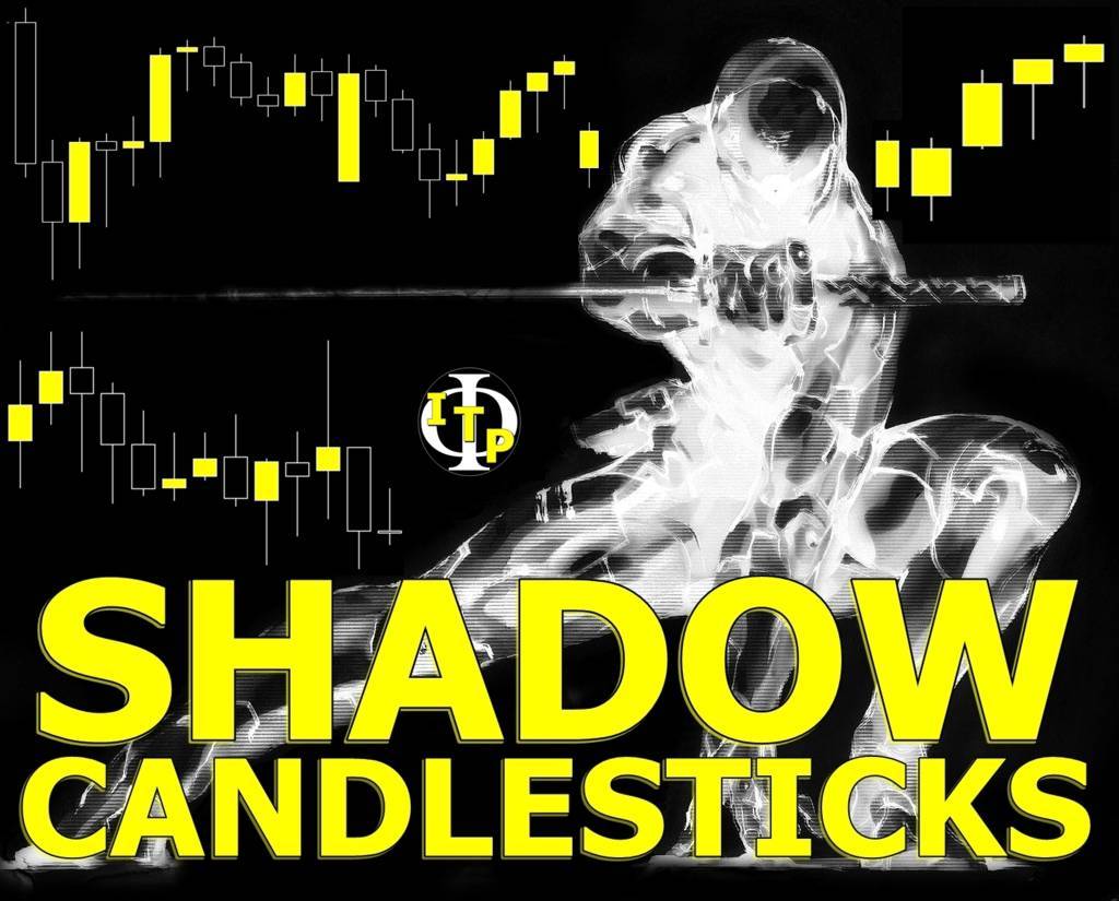 Curso de trader - shadow candlesticks