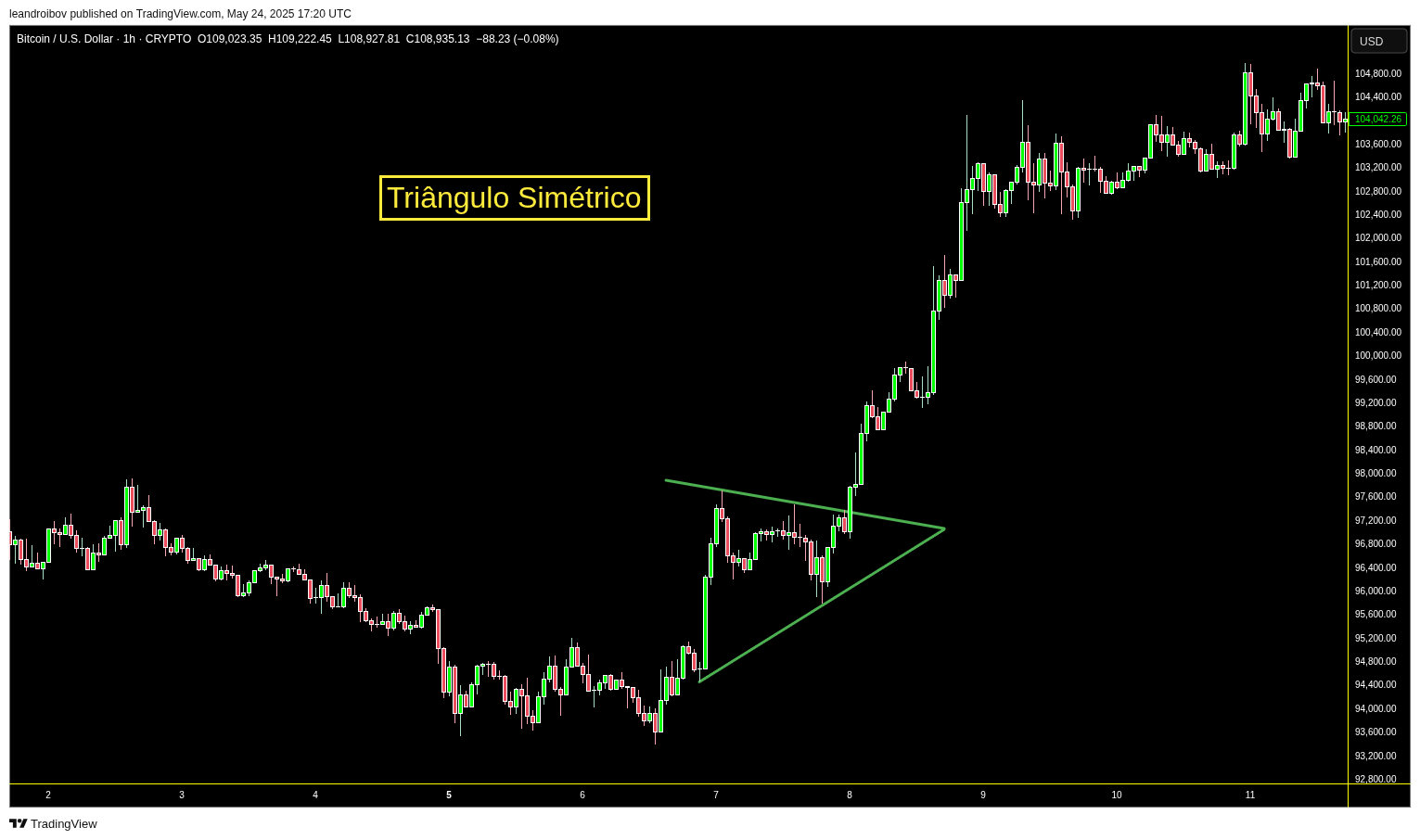 triangulo simetrico
